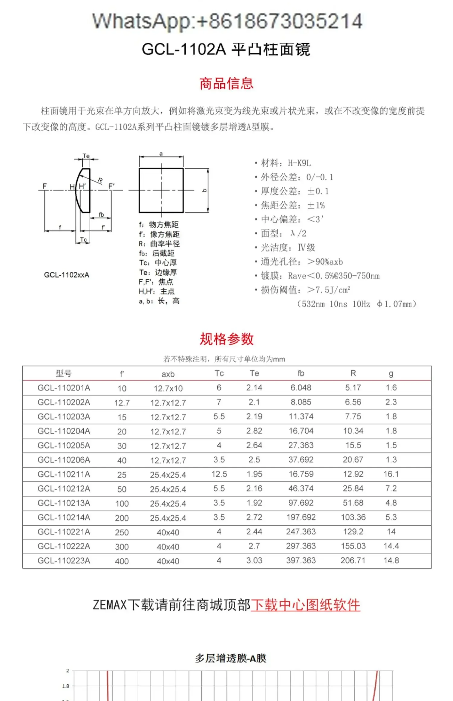 GCL-1102A series flat convex cylindrical mirror