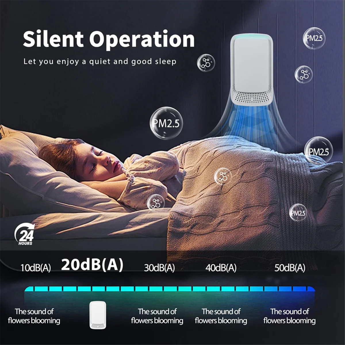 Ionizzatori d'aria per la casa Purificatore d'aria plug-in per la casa Purificatore d'aria silenzioso e portatile per camera da letto, cucina per animali domestici, ufficio (USA)