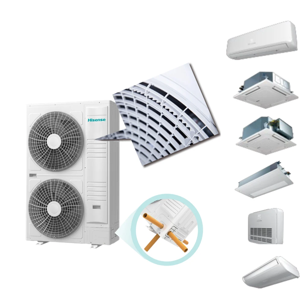 

Hisense Central Vrf Supplier R410a 24000 Btu Ductless Heat Pump Inverter Multi Zone Split Air Conditioners Popular