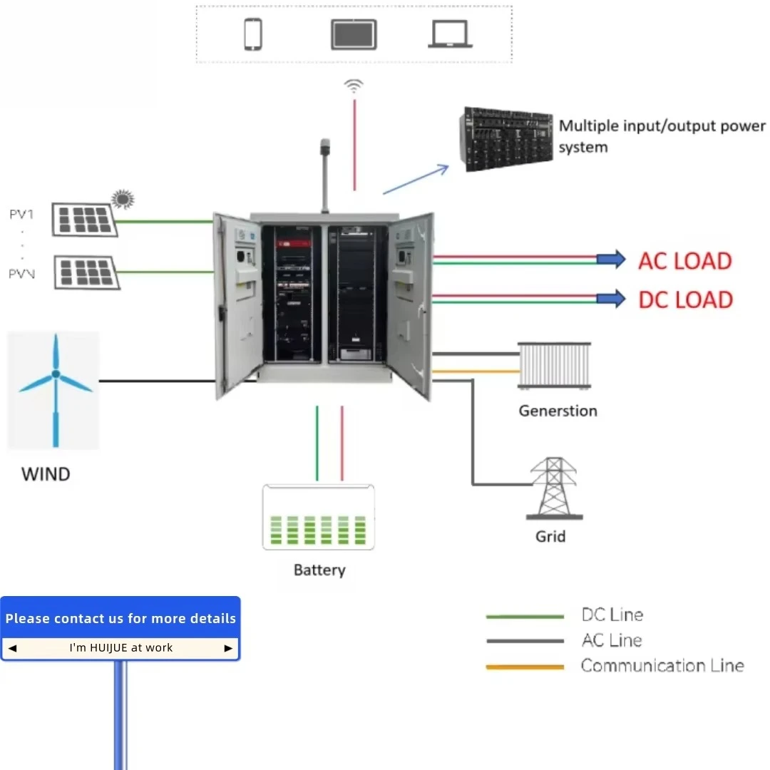 HJ Telecommunication Base Station Power Solution Renewable Hybrid Power for 5g Sites