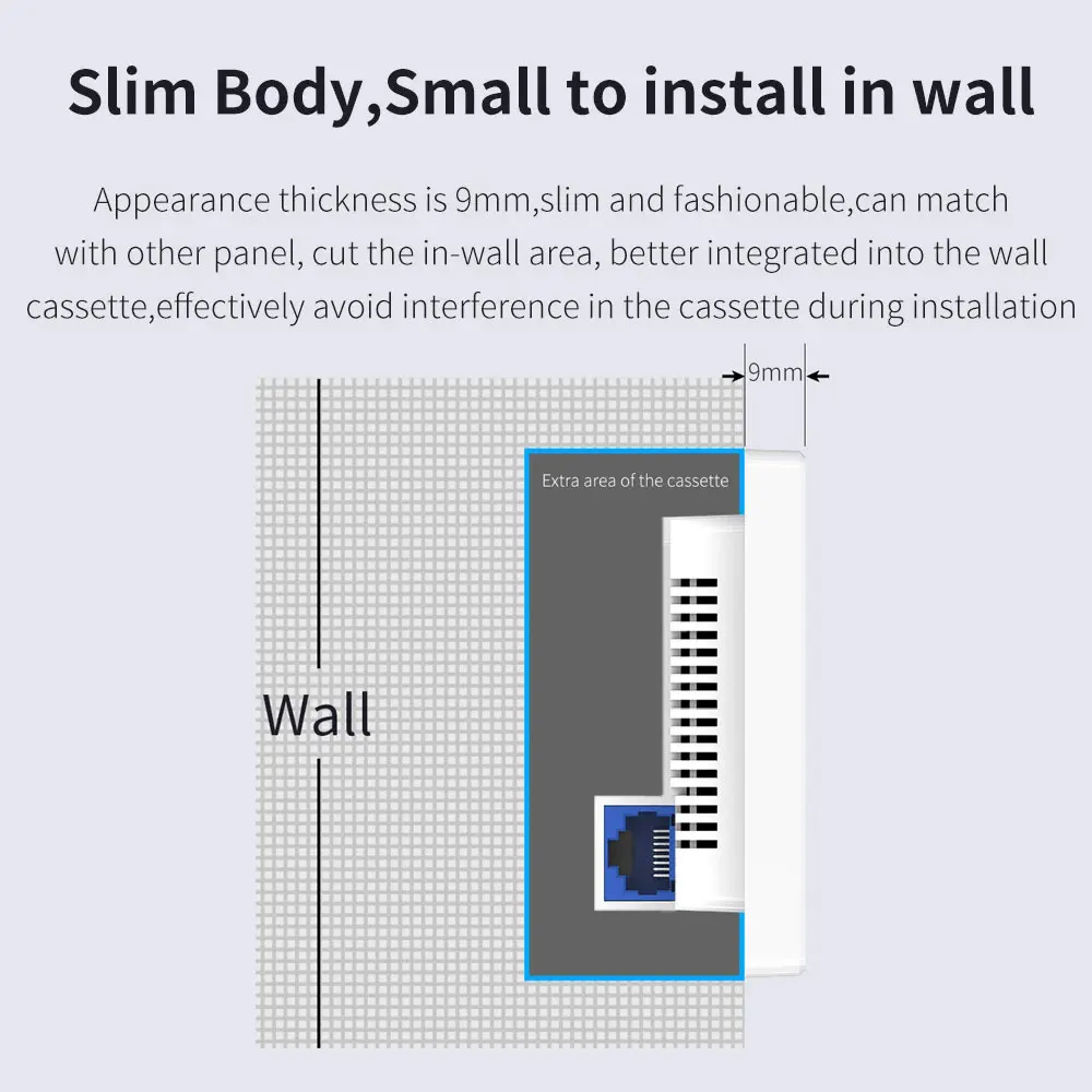 AX3000 WIFI 6 Wireless In-Wall Access Point Panel Gigabit Dual-band AP Seamless Roaming MU-MIMO PoE Powered Dual Radios 2.4G&5G