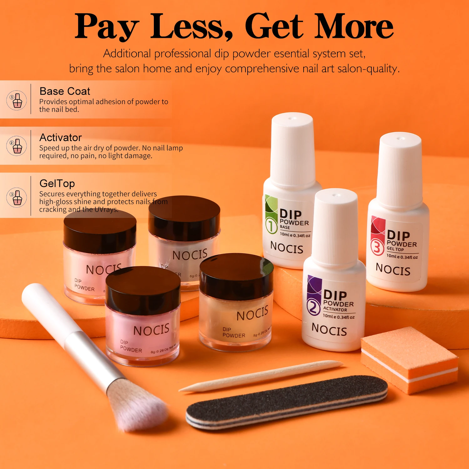 Introduction to Immersion Powder Nail Kit, 4 Colors Spring Pink Macaron Pink Purple Mint Green Immersion Powder Basic Liquid Set