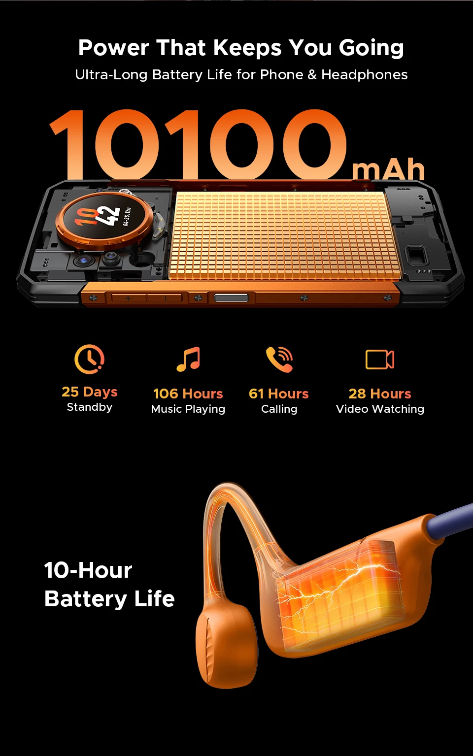 Doogee S200E 5g Rugged Phone 1.32" Amoled Rear Display 48Gb Ram(8Gb+40Gb) 256Gb Rom 10100Mah Ai Triple Camera Android 16 Mobile Phone