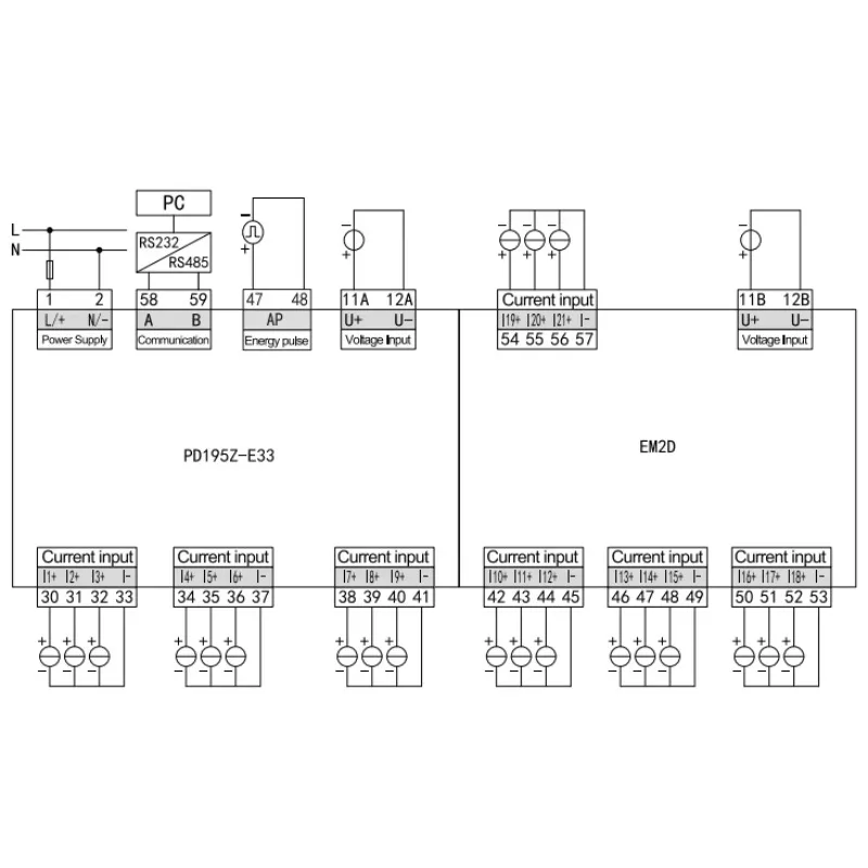 Solar Plant Power Distribution Box Multi Channel DC Energy Meter
