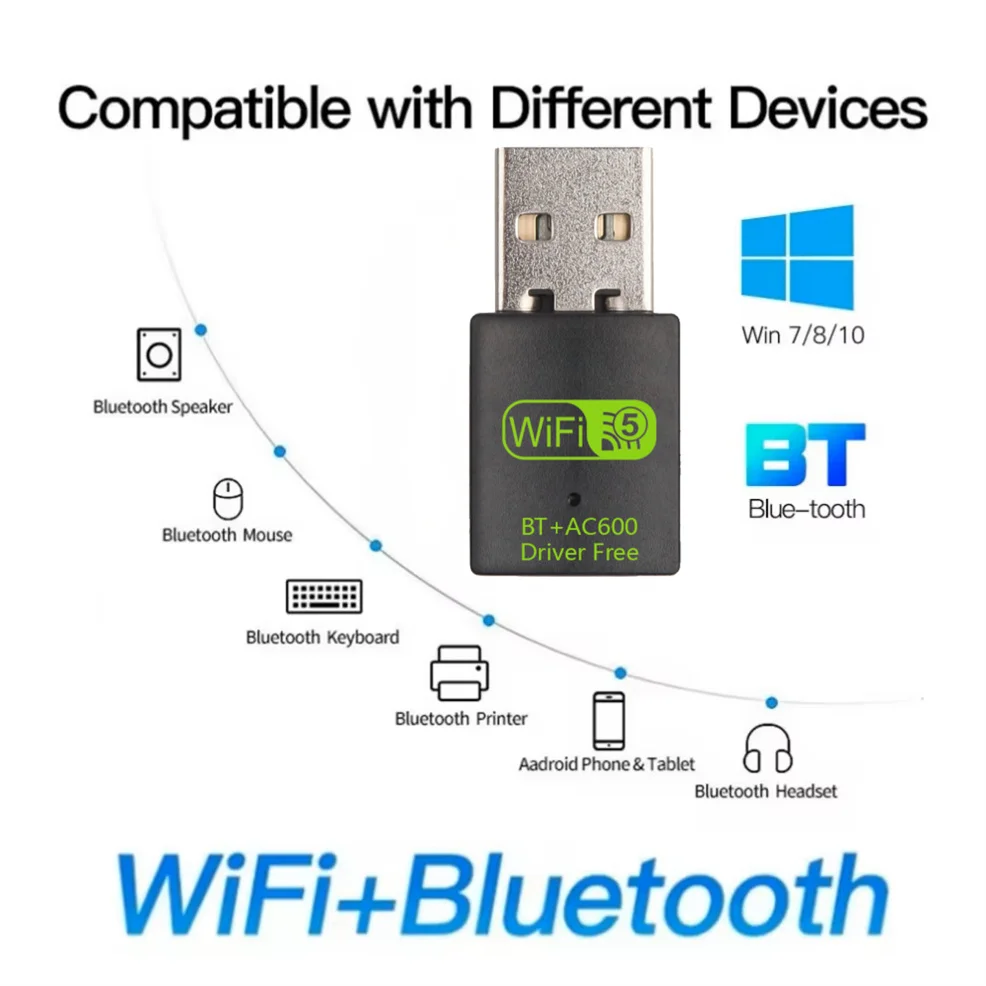 Adaptateur USB Wifi Bluetooth 600/2.4 mesurz, 5.8 Mbps, récepteur sans fil, dongle carte réseau pour PC, ordinateur portable et de bureau