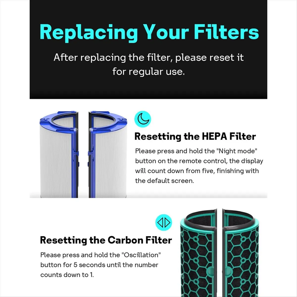 

A36R HP07 Filter Replacement for Air Purifier Filter TP07 HP07 360° Glass Humidify Fan 2-In-1 HEPA Carbon Filter