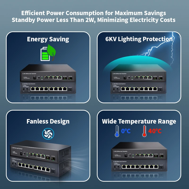 Przełącznik Ethernet 2,5G 4/8-portowy przełącznik sieciowy Brak Przełącznik sieciowy POE z portem 10G SFP do kamery IP/monitoringu CCTV