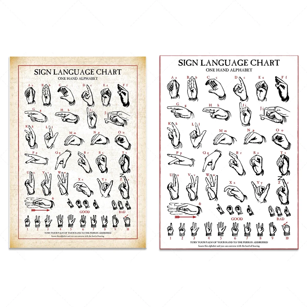 Alphabet sign language vintage print, hand signed lettering, finger spelling poster, medical art deco gift