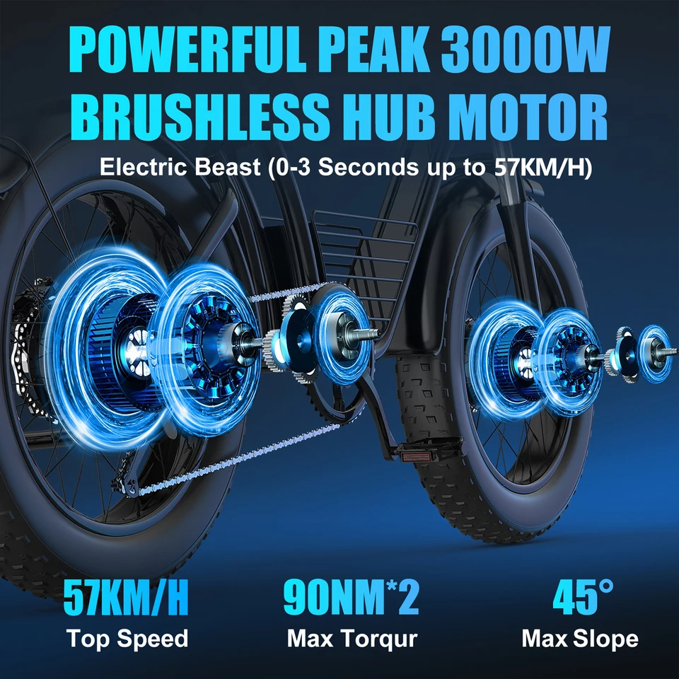 KICKWEY K7 3000W Dual Motor Electric Bike, 48V 23AH Long Range Full-Suspension Off-Road E-Bike, 7-Speed 20x4.0 Fat Tire All-Terrain Electric Bicycle for Mountain, Sand, Snow & Road image 8
