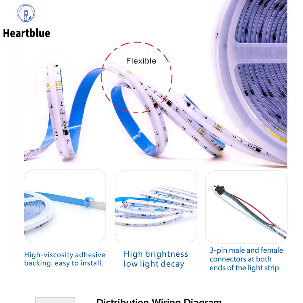 COB LED Light Strip Pixel Addressable 360 480 720 576 LEDs RGB Dream Full Color 12V 24V WS2812B High Density Flexible COB Light