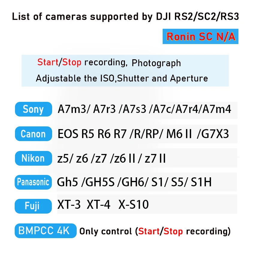 DJI RONIN SC2 RS2 RS3 USB-C is applicable to Sony Panasonic Nikon Fuji camera control type-c to type-c cable