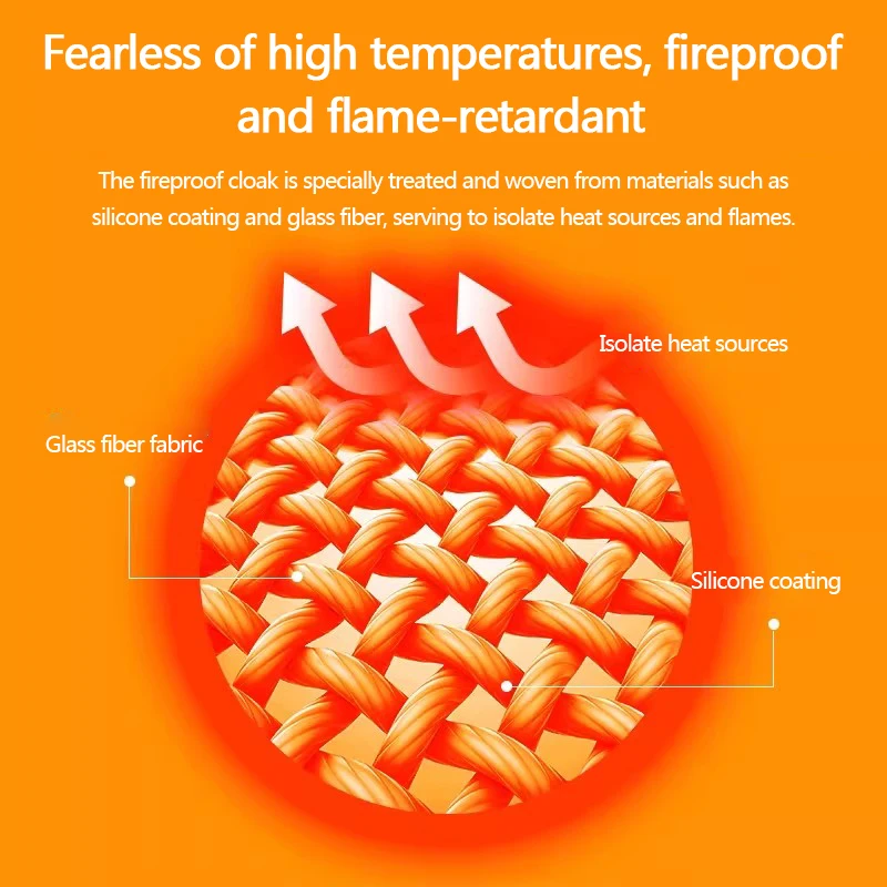 Fireproof cloak, household high-rise fire escape cape, silicone fire blanket, high-temperature resistant heat insulation suit