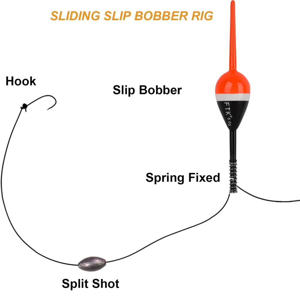 FTK 5pcs 2g/4g/5g Fishing Floats Bobbers Balsa Wooden Spring Slip Floating Bobber Fixed Bobbers for Crappie Panfish Catfish view 3