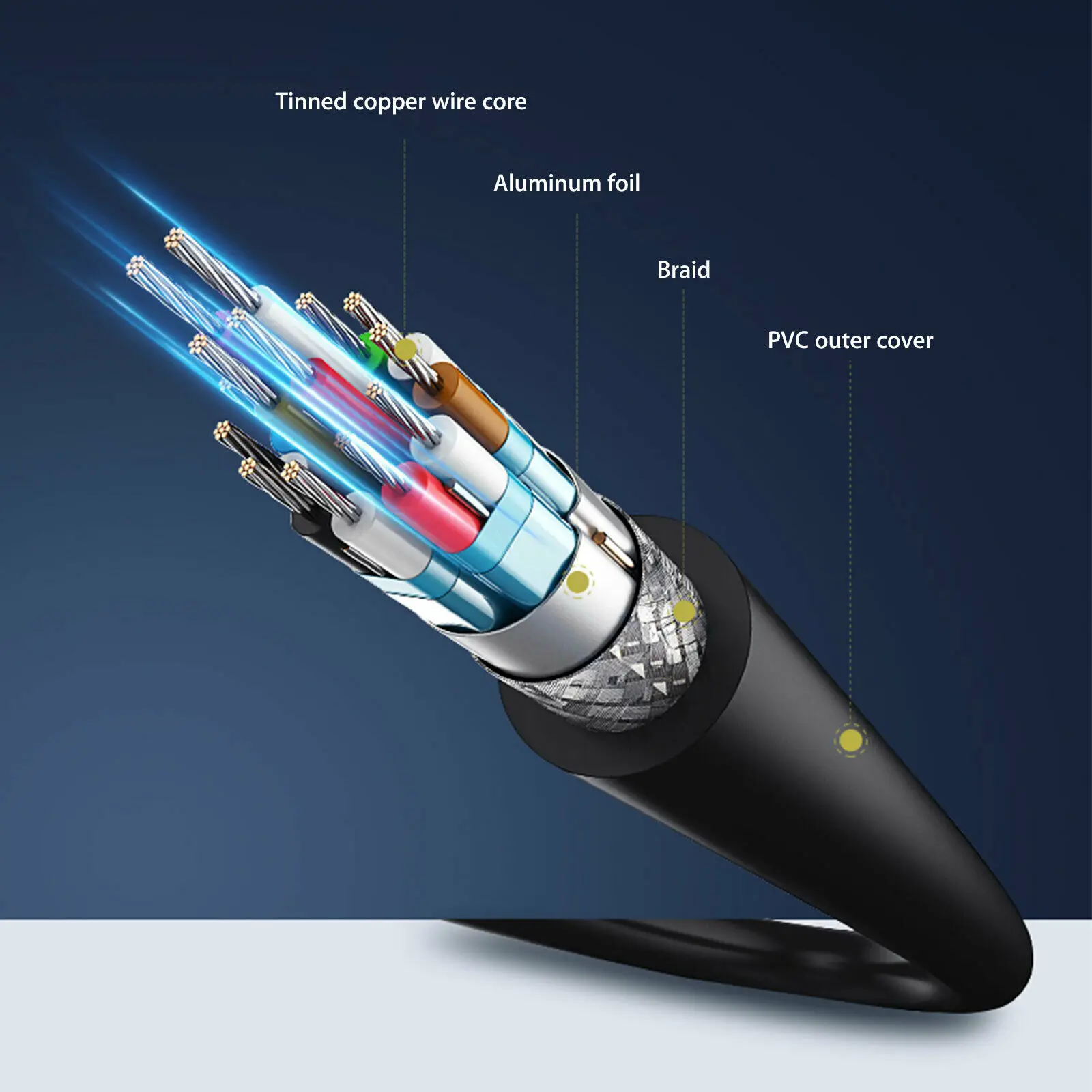 USB-C to DisplayPort Cable 4K 60Hz Type-C Convert Standard DP For PC/TV 6ft/1.8m