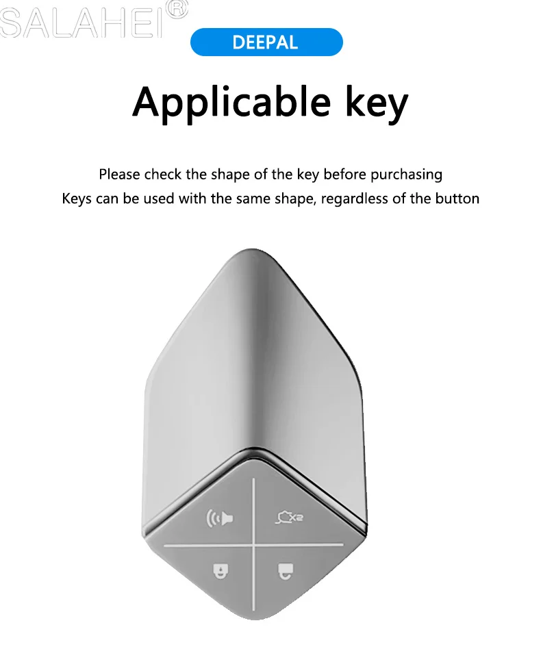 Soft TPU Car Remote Key Fob Case Cover Protective Holder Shell For Changan Deepal SL03 S7 2023 2024 Auto Keychain Accessories