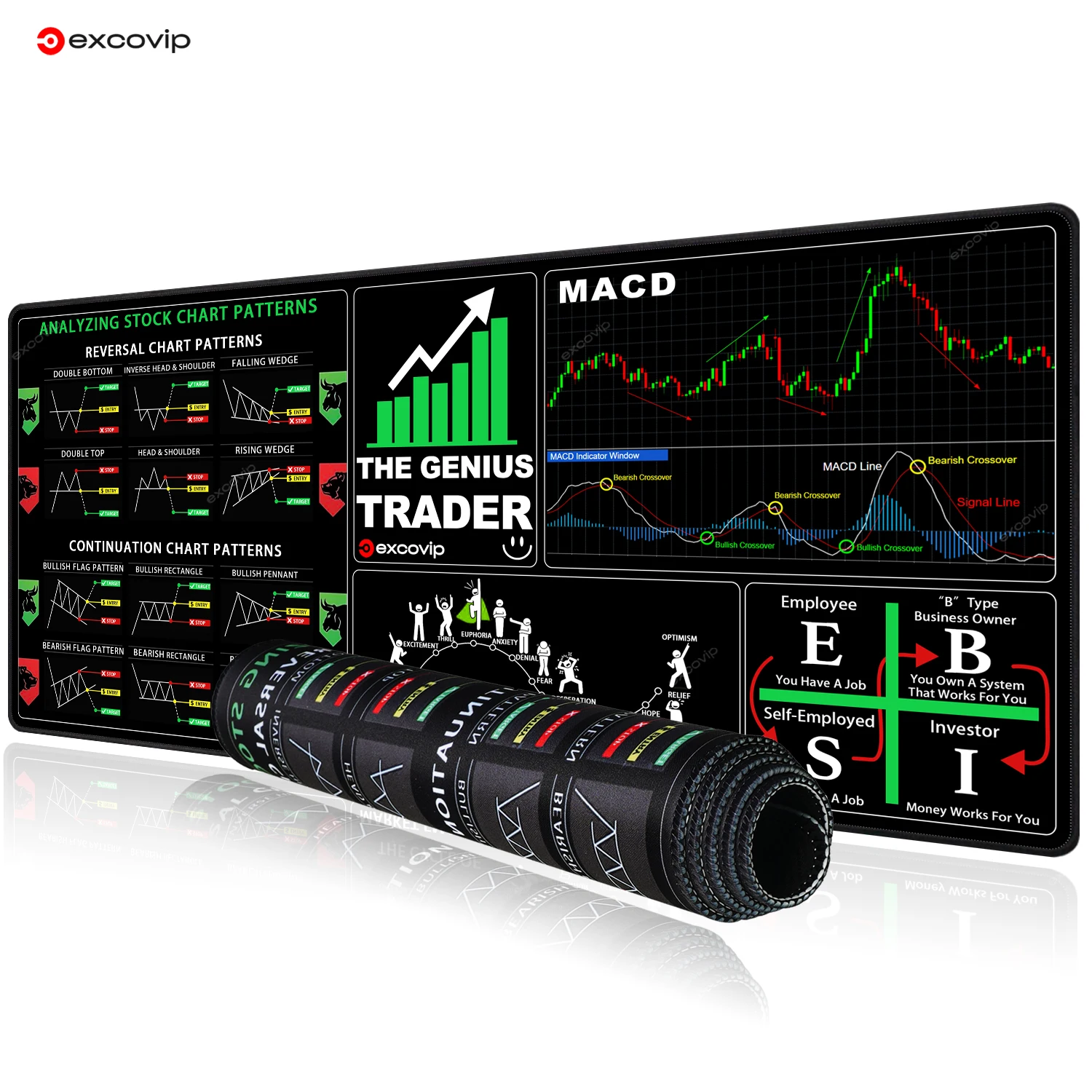 Alfombrilla de ratón EXCO Stock Market, candelabro grande, tabla Genius Trader, teclado, alfombrilla de ratón, alfombrilla de escritorio para invertor, para oficina, hogar, ordenador