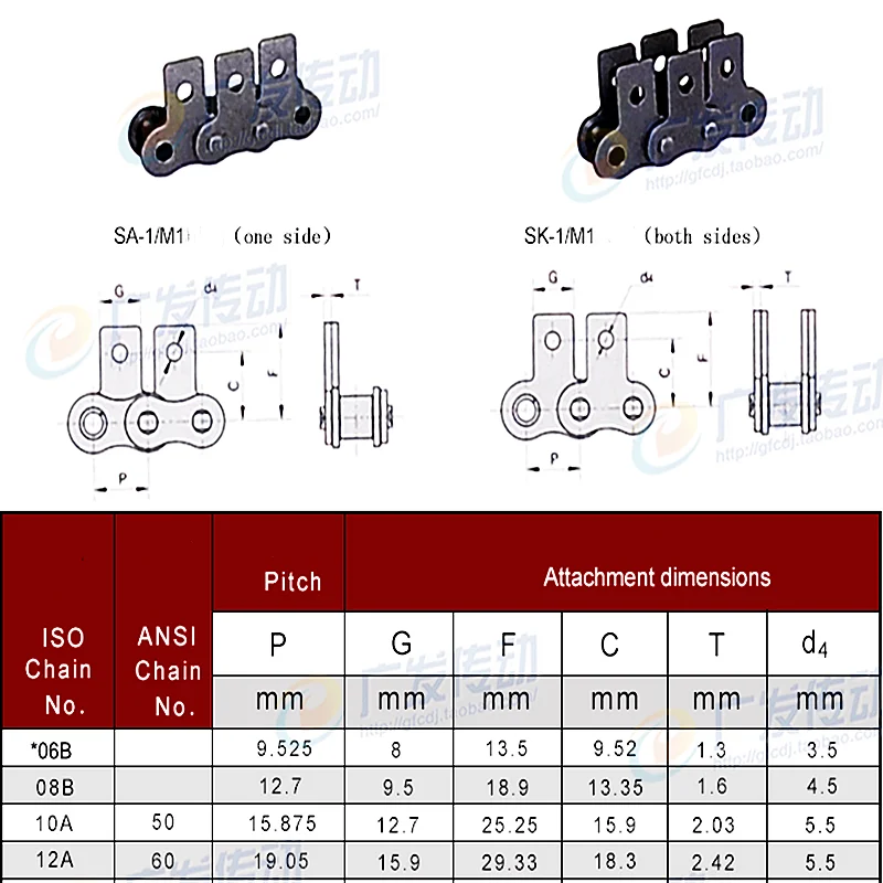 06B/10A/12A/16A Carbon Steel Single-Side Single-Hole Straight Plate Full Buckle Chain Buckle Chain Join Link