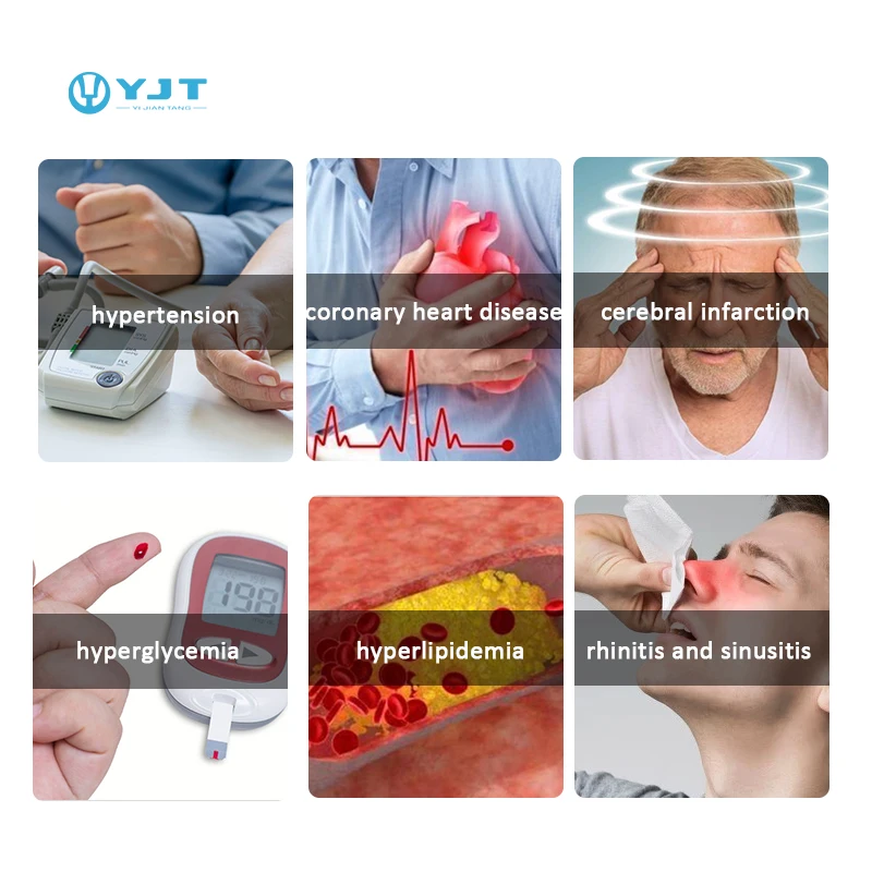 2026 Homecare Infrared Red Light Therapy for Hemodynamics Improvement and Systemic Inflammation Laser Photodynamic Therapy
