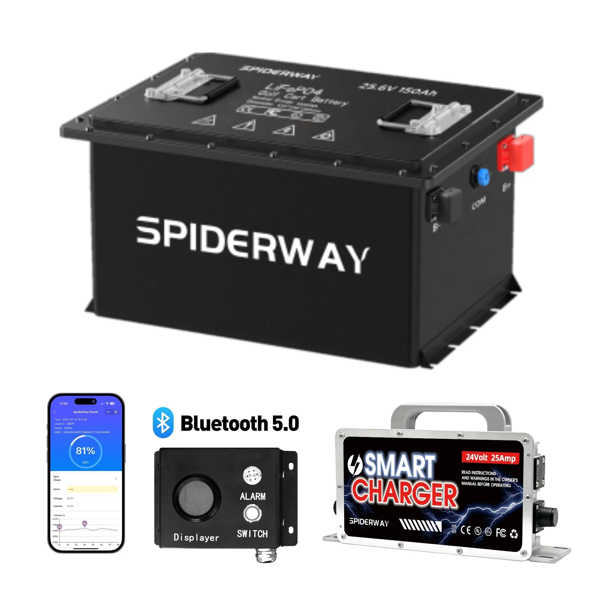 

(Доставка из США) Аккумулятор LiFePO4 24В 150Ач для гольф-кара и быстрое зарядное устройство 24В 25А для Cushman Minute Miser Stock Chaser Carrier