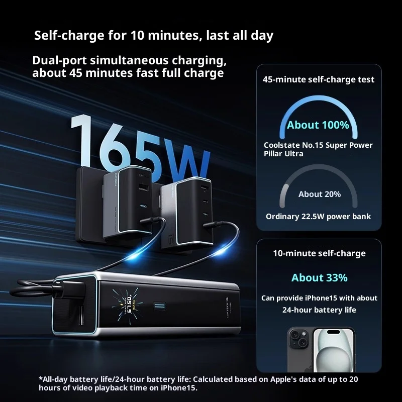 باور بانك Cuktech 15 Ultra 20000mah 210 وات ماكس مخرج 165 وات فائق السرعة ذاتي الشحن شاشة ديجيتال باور بانك ADC لهاتف iPhone #4
