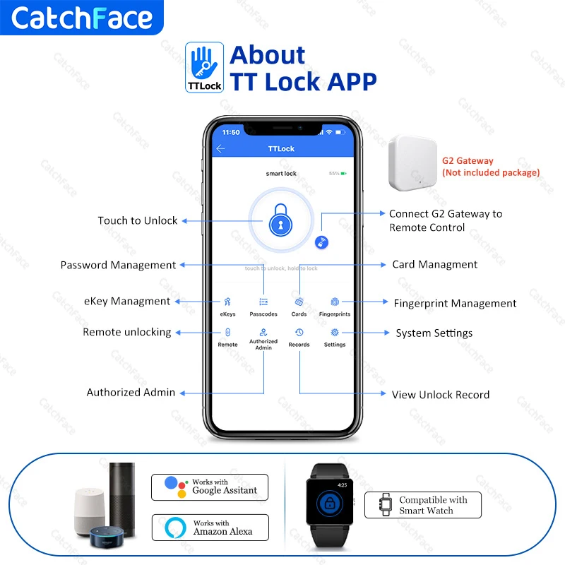 Imagem -04 - Inteligente Deadbolt Bloqueio de Porta Automático Latc Ttlock App Wi-fi Impressão Digital Ble Teclado Keyless Eletrônico Controle Frid Card Centro Alexa