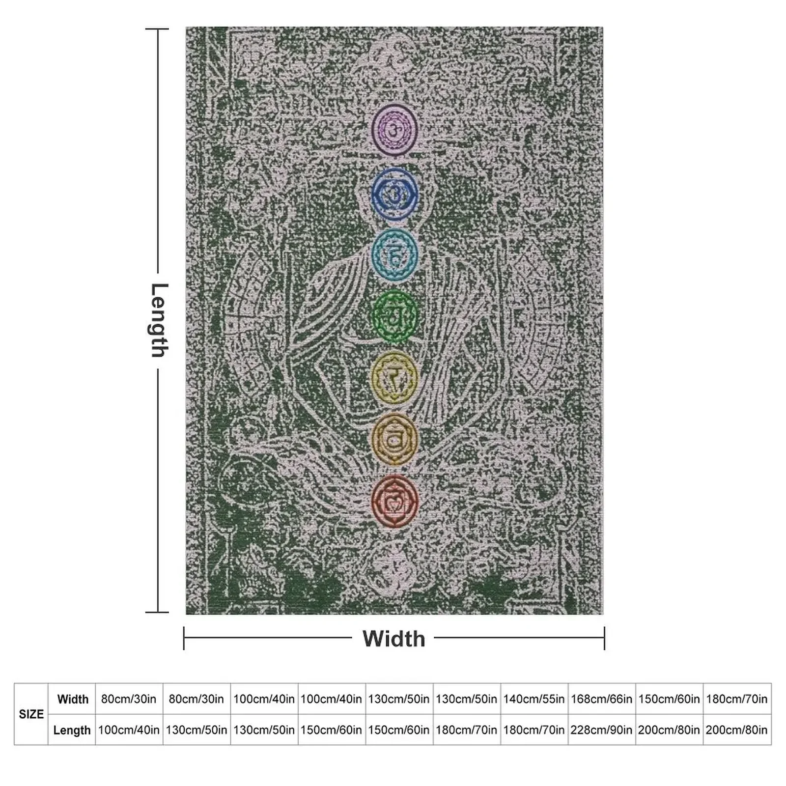 The Seven Chakras (Ancient) Throw Blanket manga Thermals For Travel Single Plush funny gift Blankets