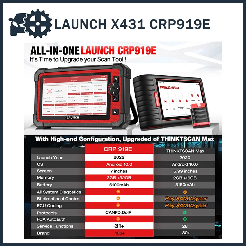 In Stock LAUNCH X431 CRP919E OBD2 Code Reader Scanner CANFD DIOP Full Systems Professinal Car Diagnostic Tools AF IMMO 31 Resets