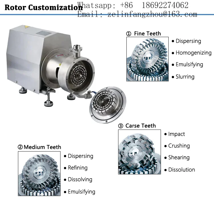 Sanitary Stainless Steel Inline Single Stage High Shear Emulsifying Homogenizing Mixer Pump Heavy Duty Industrial Pro