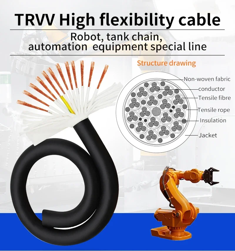 

TRVV Drag Chain Cable 24AWG 18AWG 20AWG Highly Flexible Wear-Resistant Cable 2/3/4/5/6/7Cores CNC Mechanical PVC Flexible Wire