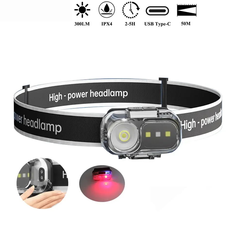 Powerful LED Induction Headlamp 5 Lighting Modes Type-C Charge Head Flashlight Outdoor Waterproof Camping Fishing Headlight