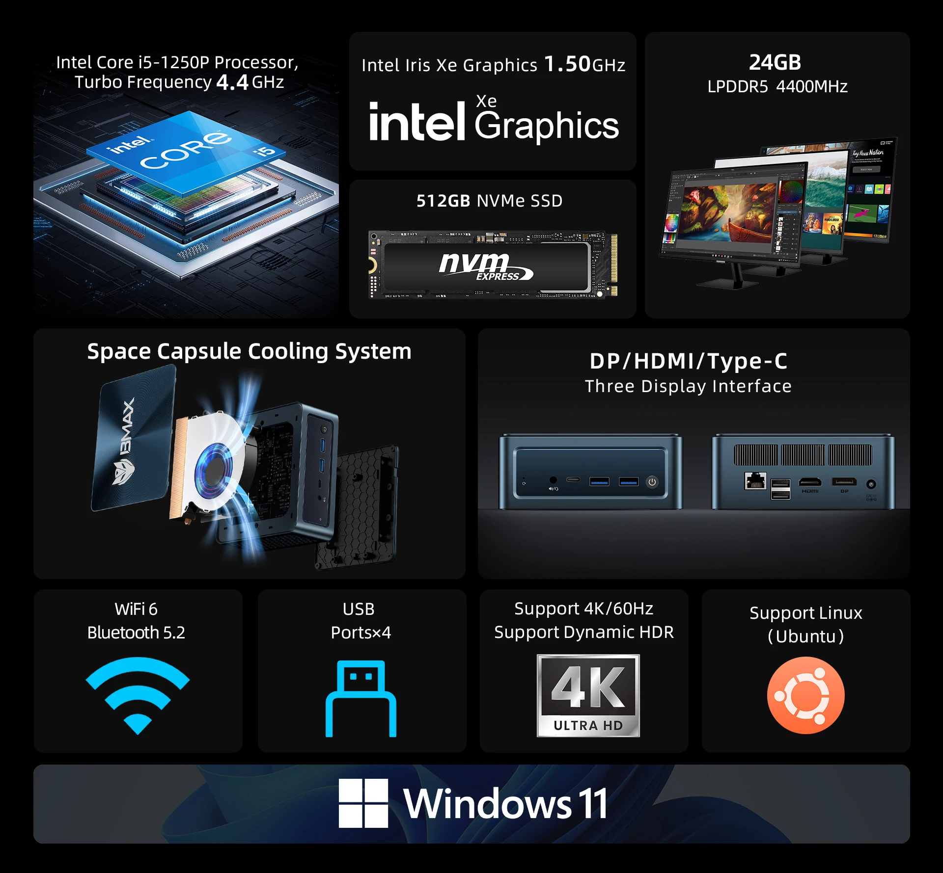 BitPC BMAX B9 PLUS Mini PC Intel 12Cores i5-1250P Windows 11 DDR5 24GB 512GB NVMe SSD WiFi6 Bluetooth5.2 HDMI2.1 Desk Computer