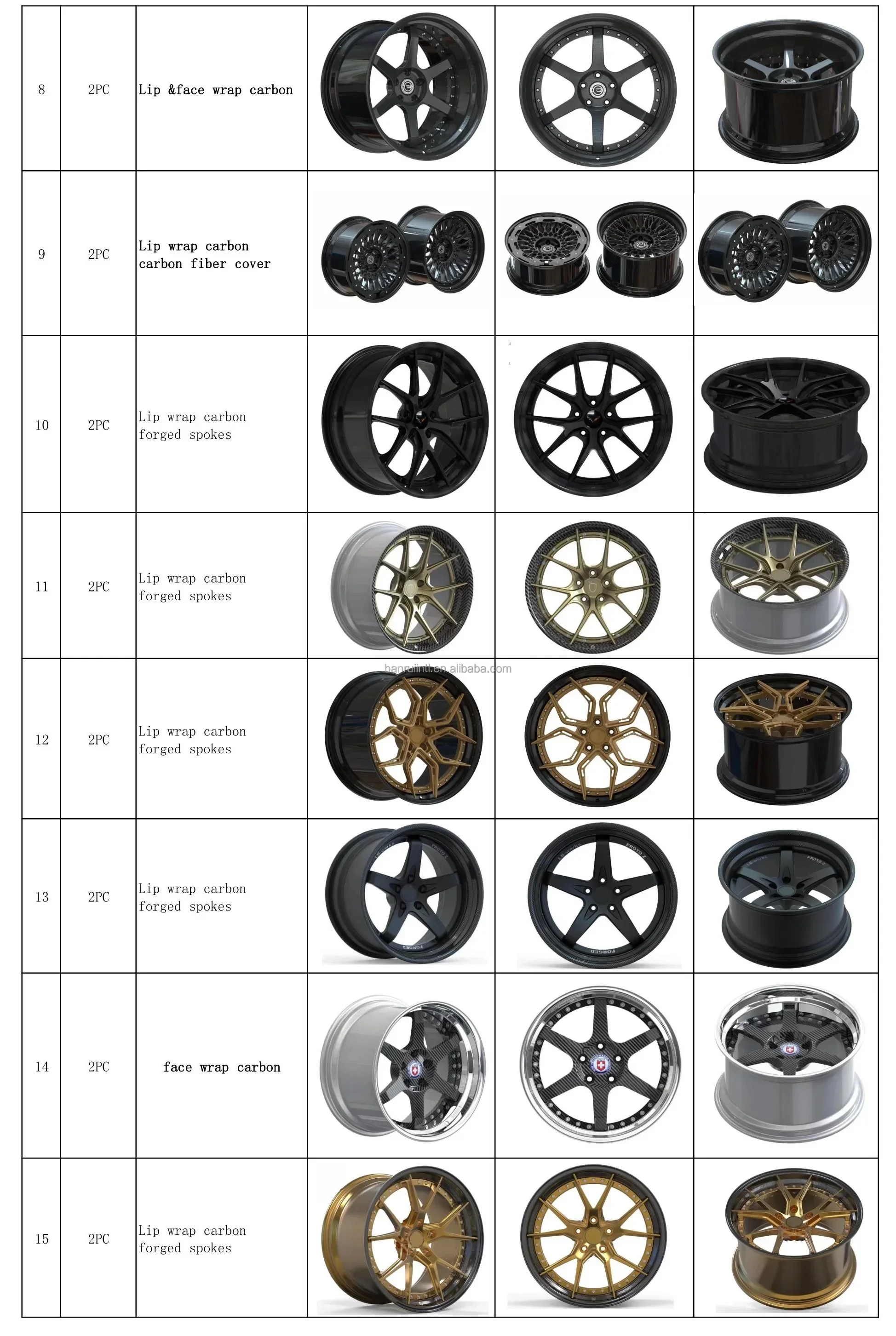 5x112 5x114.3 Carbon fiber forged Wheels rims  2 piece forged alloy wheel 18 19 20 21 22 inch deep dish wheel rim