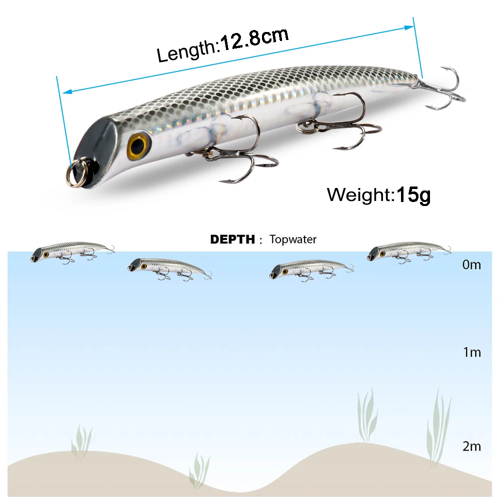 Popper topwater flotante – Señuelo artificial de superficie en plástico duro - imagen 2