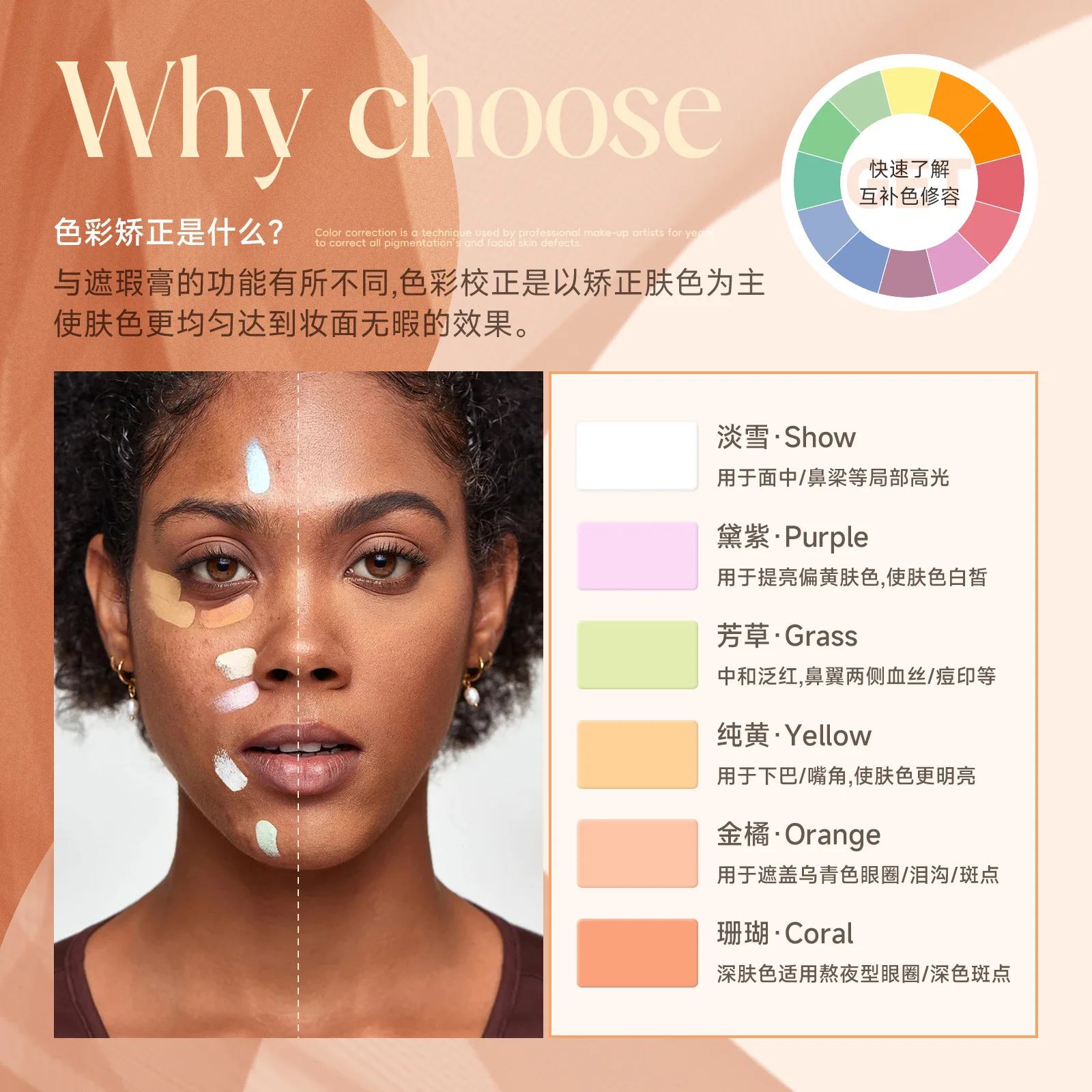 DEROL Foundation Correction Fluid Natural Concealer Correction Skin Color Light Permeable Nude Makeup Toning Liquid Foundation