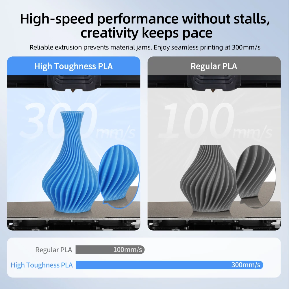 LANDU Matte PLA 3D Printer Filament Plastic 1kg 1.75mm Tangle-Free 3D Printing Vacuum Packag For Most FDM 3D Printer 2