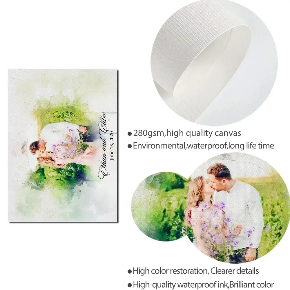 Couple Watercolor Portrait Poster Unique Wedding Welcome Sign Art Print Canvas Painting Wall Picture for Welcoming Guests Decor