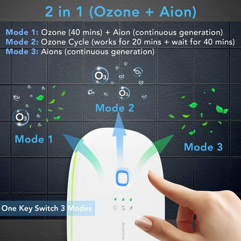 Ozone & Anion Air Purifier 2 in 1 Plug in, Compact Size, Purifying Air Eliminate Odor For Pet Room Toilet Kitchen US Plug
