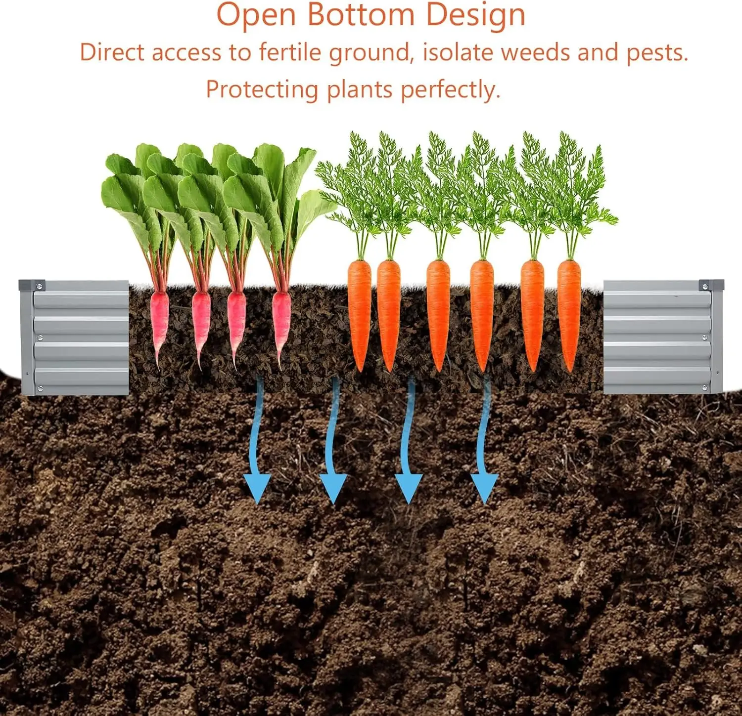 10x2x1ft(2 Pack) Galvanized Raised Garden Bed,Outdoor Planter Box Metal Patio Kit Planting Bed for Vegetables Flowers image 4