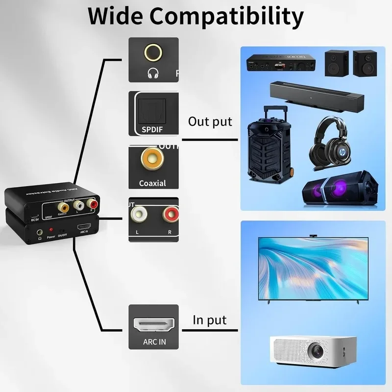 192KHz ARC Audio Extractor HDMI-compatible ARC to Optical Coaxial RCA 3.5mm Jack Converter for HDTV Speaker Soundbar Headphone view 4