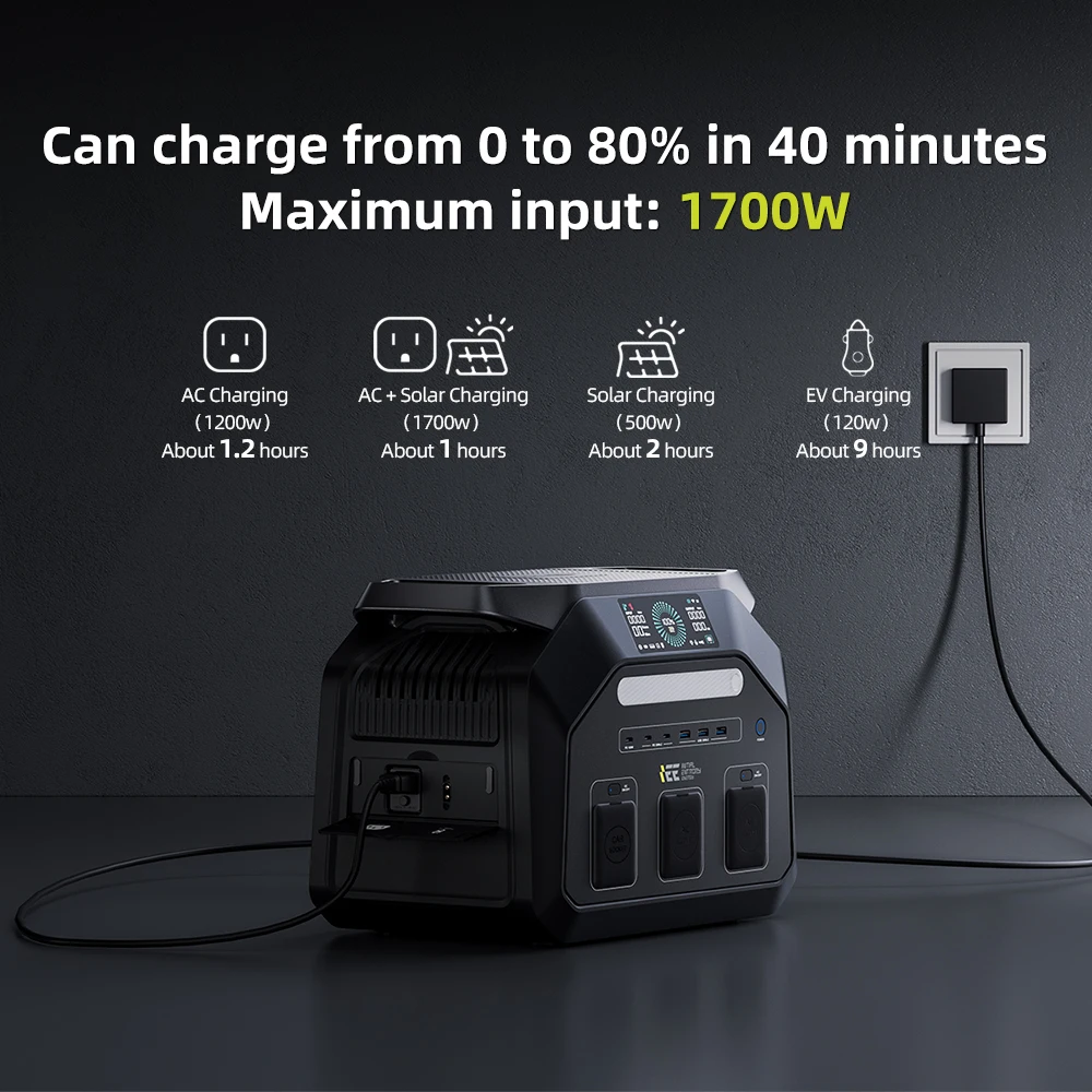 IEE P1800 Portable Power Station 1024Wh LiFePO4 Battery with 1800W