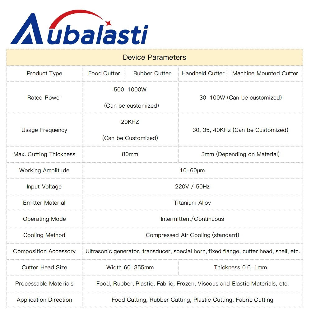 Aubalasti CNC Ultrasonic Rubber Cutter Knife 500-1000W 20Khz Cutter THK 80mm Amplitude 10-60μm for Rubber Material