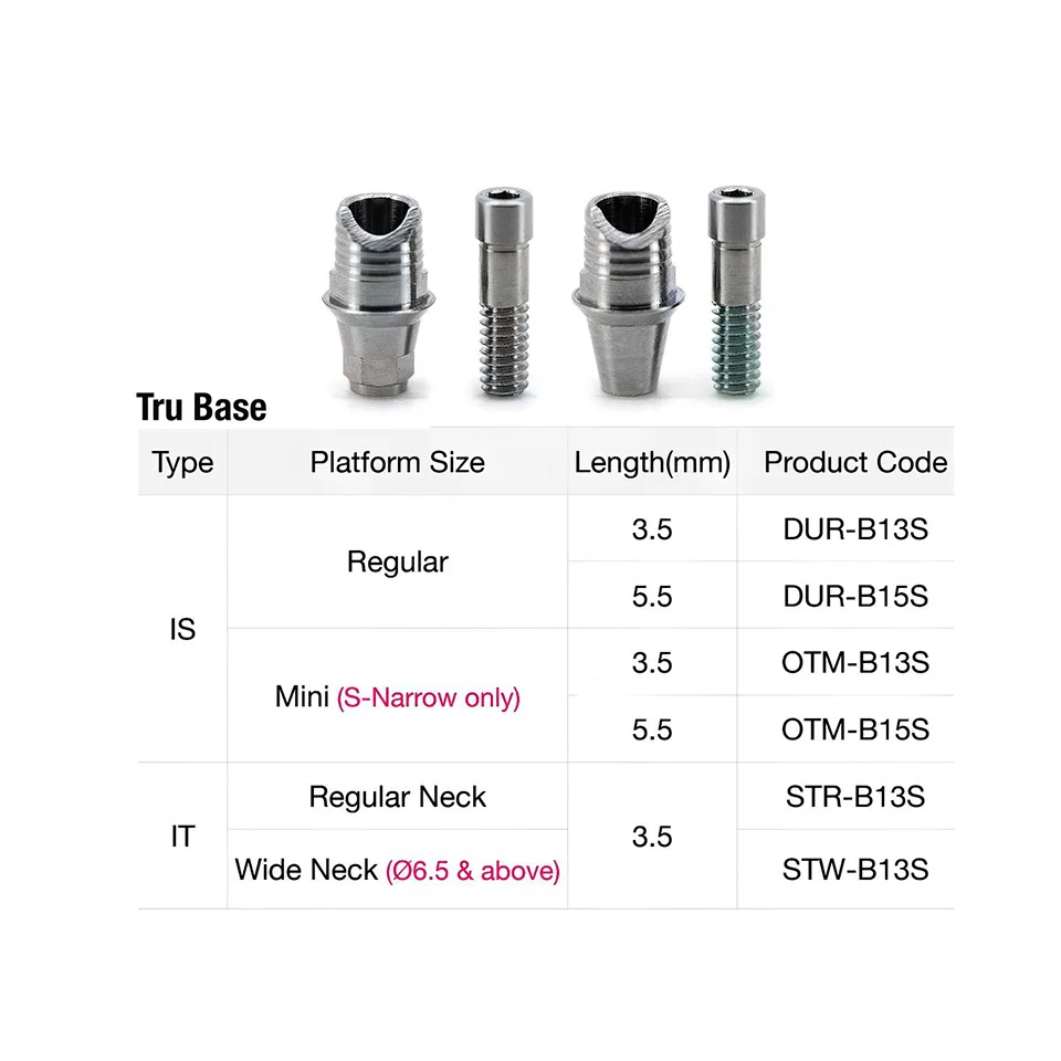 5pcs Titanium Ti Base Abutment for Neo Biotech CAD CAM Dental Implant Custom Milling Prosthetic Parts Wholesale Direct Factory