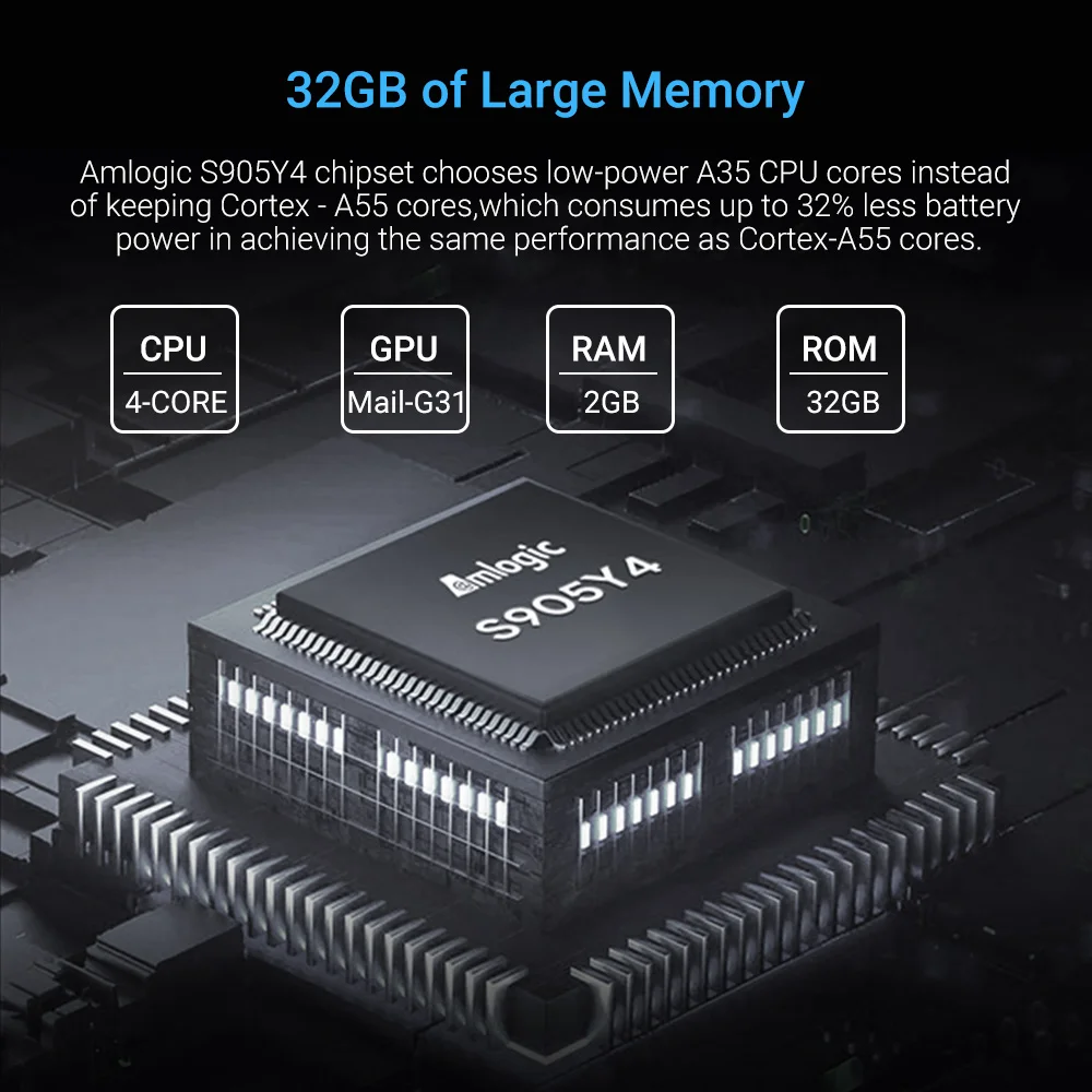 HOMATICS 4K TV 스틱 넷플릭스 구글 인증 Amlogic S905Y4 구글 TV 11.0 박스, H.265 2T2R 와이파이 지지대 돌비 애트모스 AV1 2GB 32GB