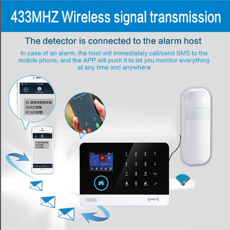 PgST-92R Sistema De Alarme Em Casa, Interior De Alarme Estroboscópico com Sensor De Porta, Sensor PIR Infravermelho, Alarme Independente, 433MHz, Adequado