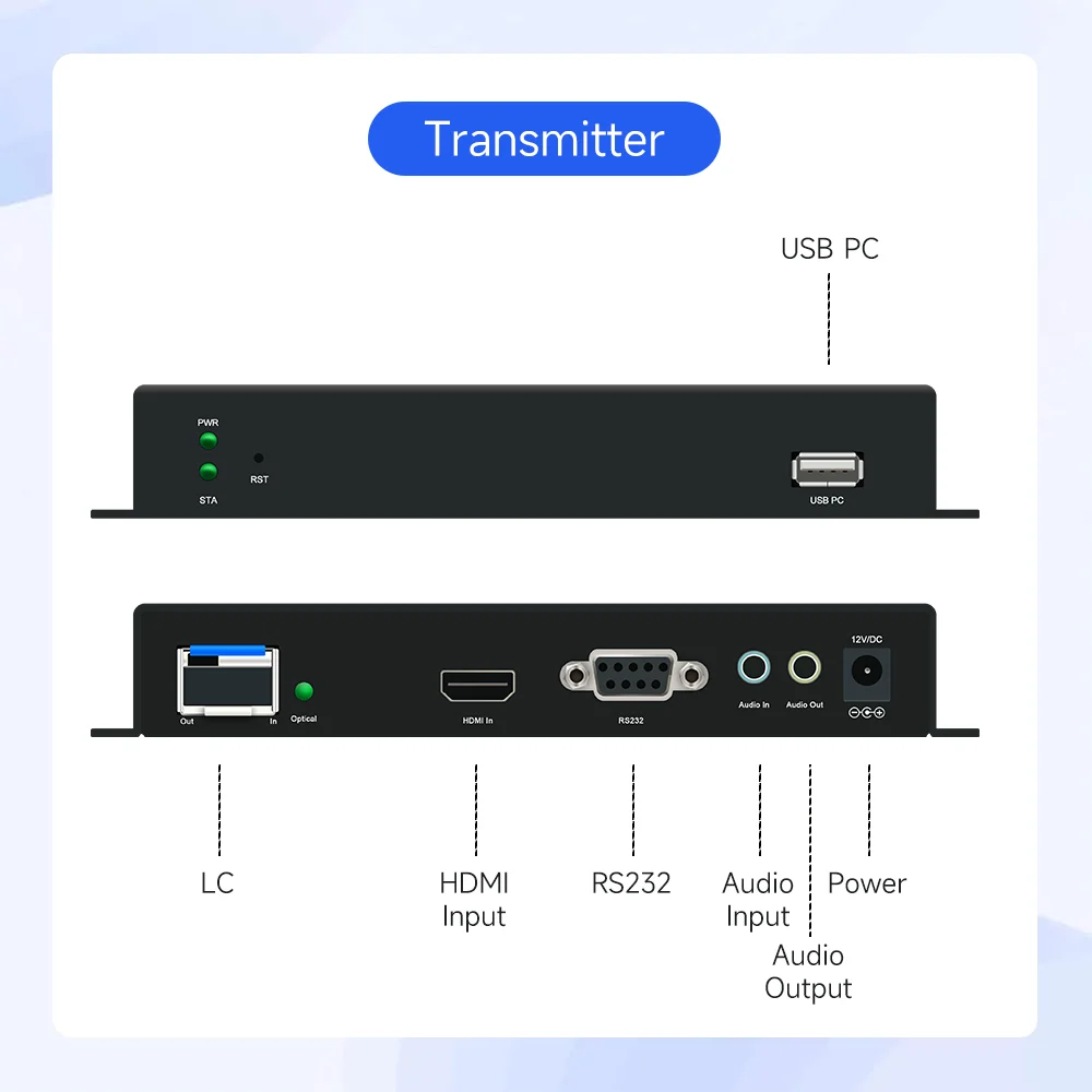 4K60 20 км HDMI KVM оптоволоконный преобразователь 4K60fps одномодовый LC SFP KVM HDMI оптоволоконный удлинитель