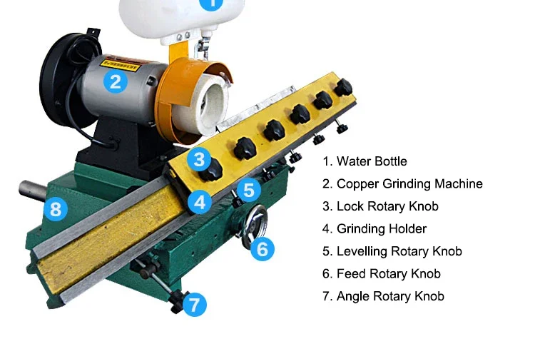 Bench Edge Grinding Machine Small Type Woodworking Straight Knife Sharpener Grinding Machine 220V 0.56KW Grinder Machine MF206