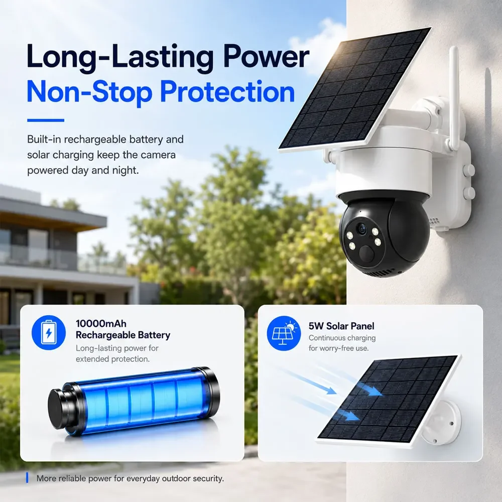 5MP WiFi Solar Camera 10000mAh Battery Outdoor Security Camera 360° PTZ Rotation Full Color Night Vision Tuya App Remote View