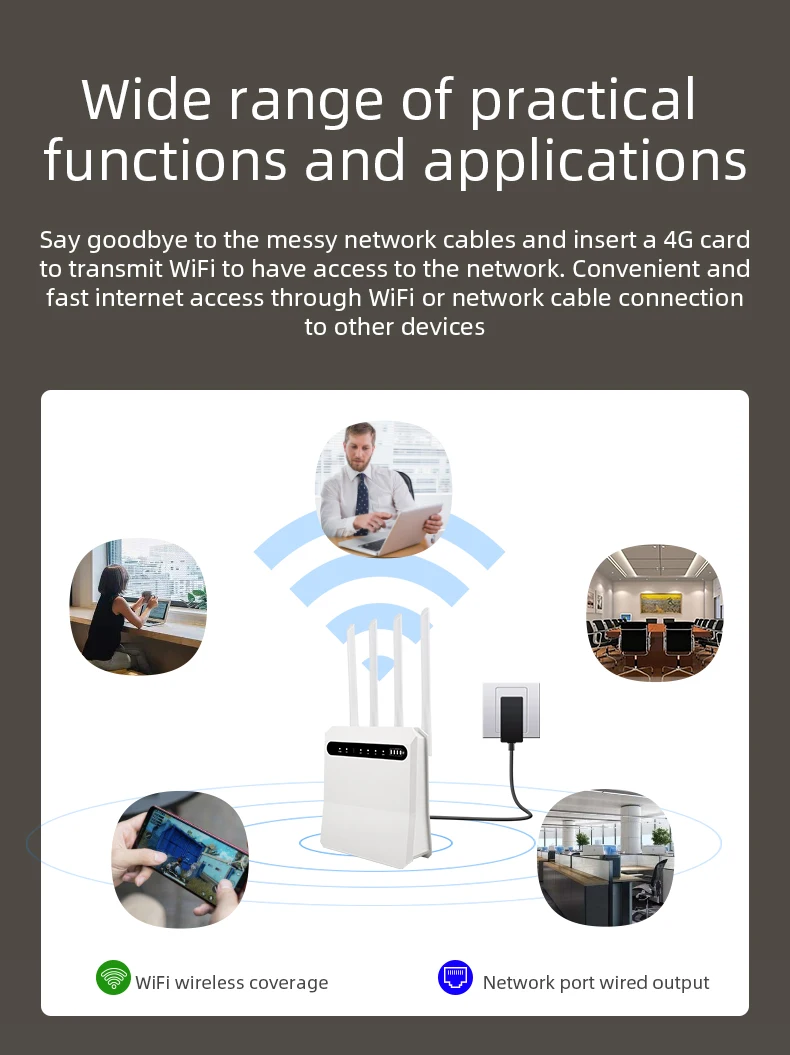 Imagem -03 - Dnxt-roteador Portátil Hotspot Wifi Modem de Banda Larga Portátil Cartão Sim com Antenas Bateria 4g Lte Cpe Portas Novo 2023