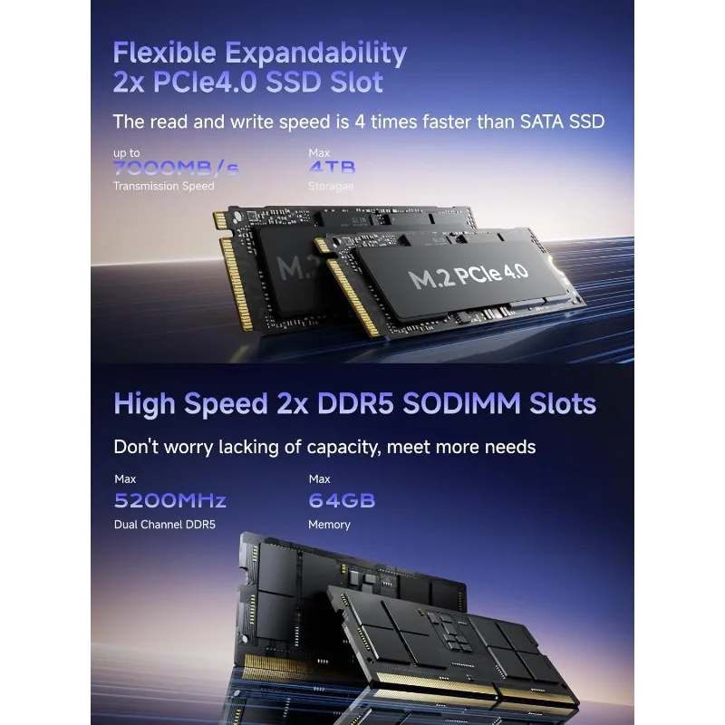 790S7 كمبيوتر ألعاب صغير 9 7940HX (16C/32T) إصدار Barebone Tower Computer، 2x DDR5 Slots، 2x PCIe4.0 SSD، HDM