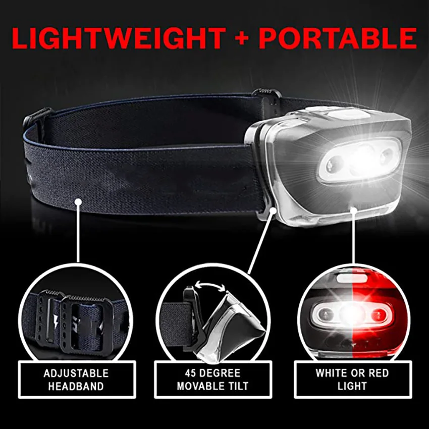 Camping LED Head Lamp Pack of 2 Outdoor Flashlight Headlamps Adjustable Headband For Adults And Kids Hiking Camping Gear